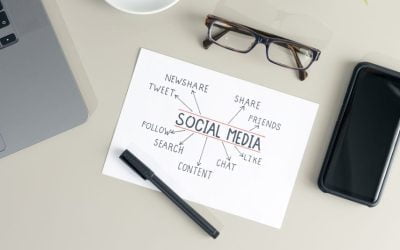 Social media in the workplace